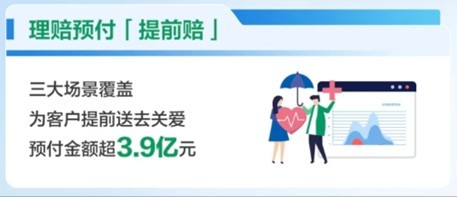赔付件数超1214万件!中国人寿2025年上半年寿险理赔服务报告重磅发布