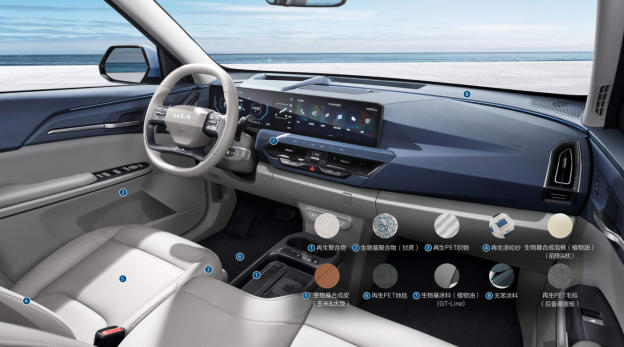 9.12悦达起亚图2.jpg 9.12悦达起亚图2.jpg