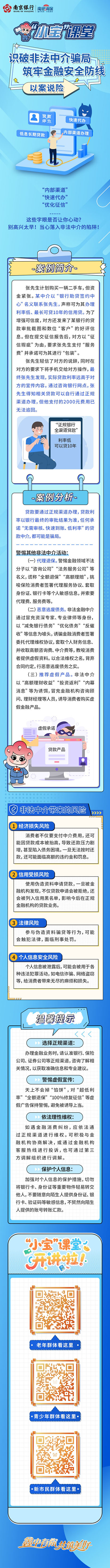 【小宝课堂】识破非法中介骗局,筑牢金融安全防线(1).jpg 【小宝课堂】识破非法中介骗局,筑牢金融安全防线(1).jpg