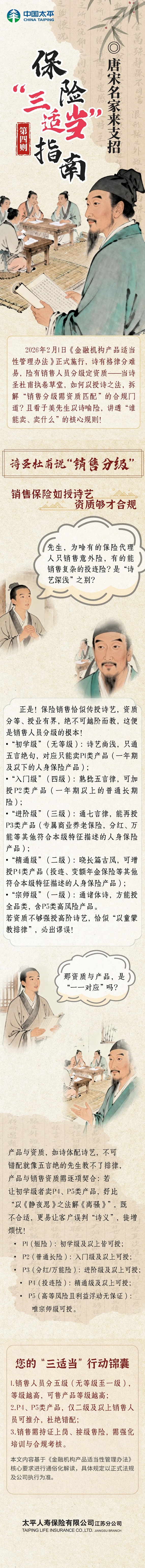 【】保险“三适当”指南：唐宋名家来支招 第四则.jpg